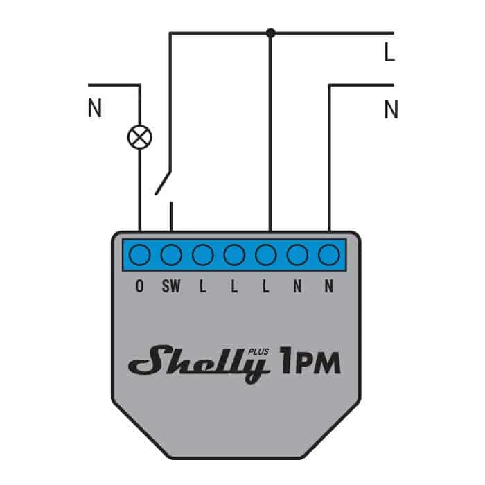 shelly plus 1PM